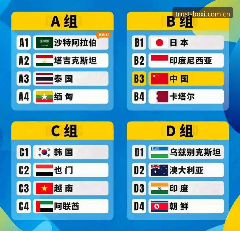 从U17抽签看国足未来——资深球迷在博喜体育的观赛心得与深度分析