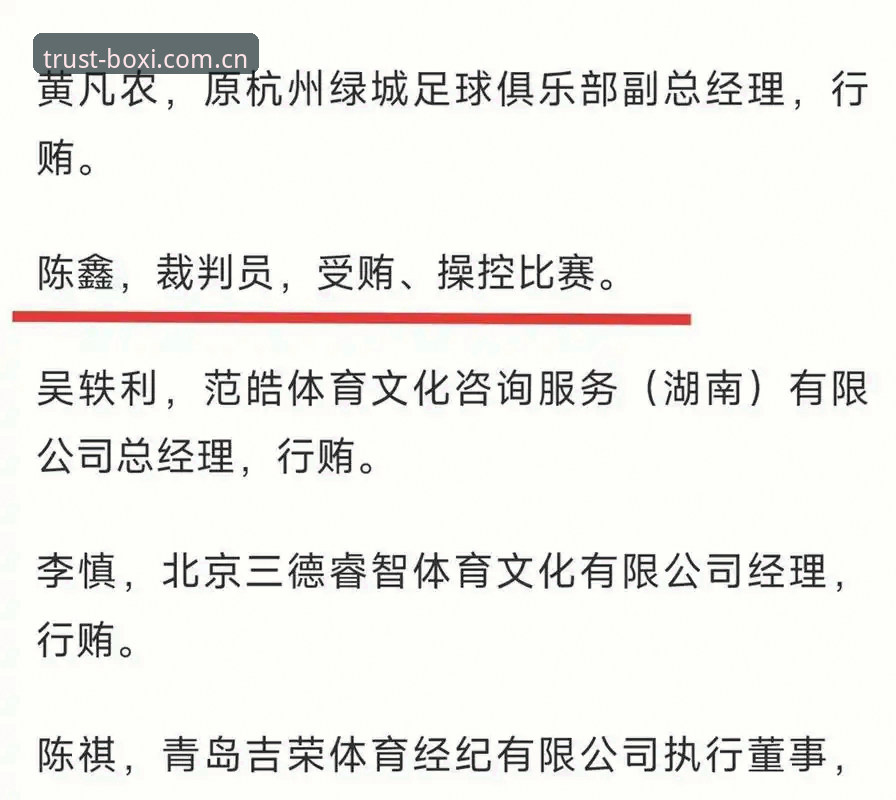 博喜体育官方下载 深度揭秘:中国足协第三批禁足名单,68人背后的足球腐败真相
