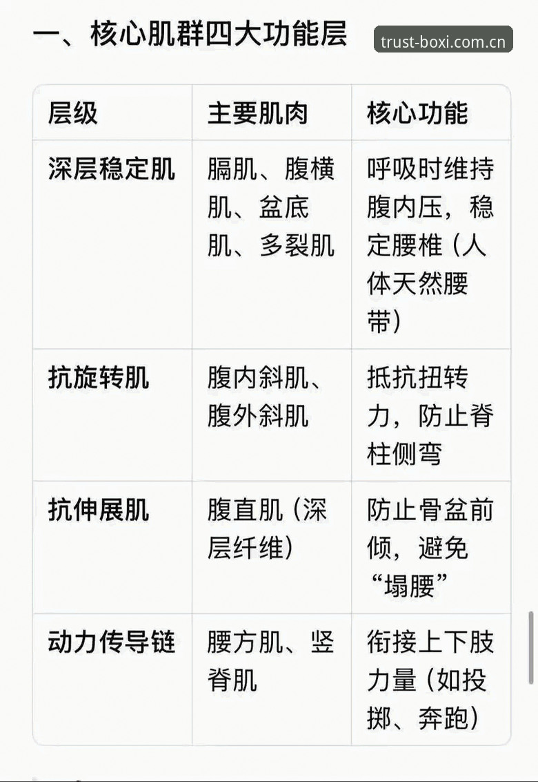 3大核心功能详解：博喜体育APP下载如何革新你的观赛体验